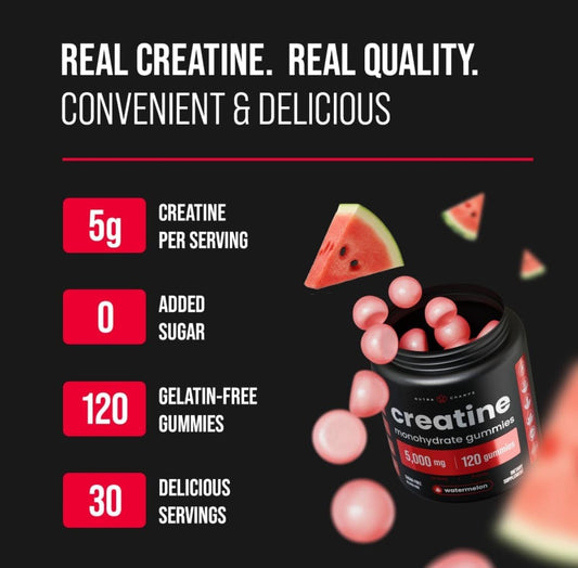 Creatine Gummies – Creatine Monohydrate – 120 Gummies (1250 mg Each)